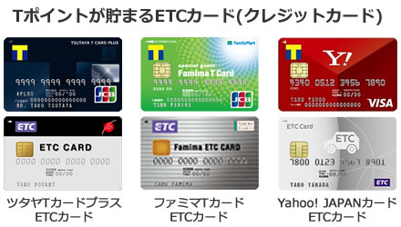 Tポイントが貯まるETCカード(クレジットカード)の画像